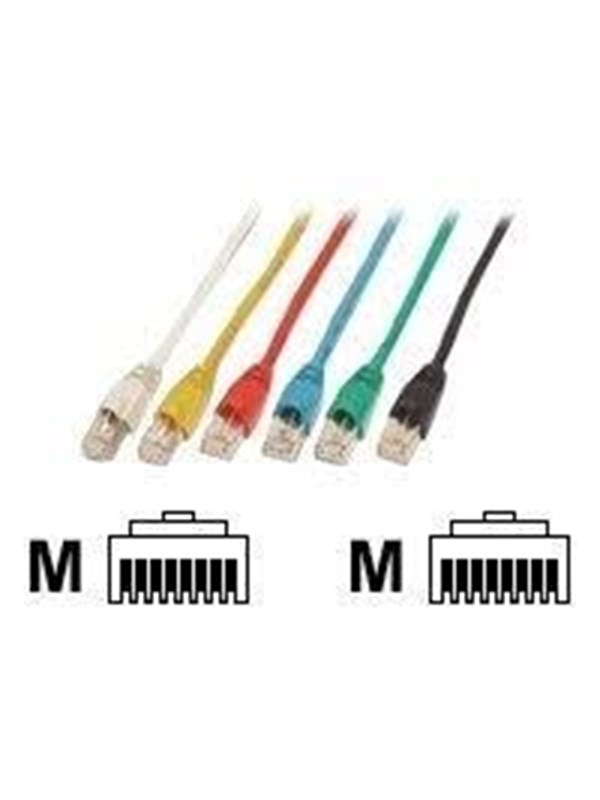 EFB NORDIC EFB-Elektronik ECOLAN patch cable - 15 m - green - Groen - 15m