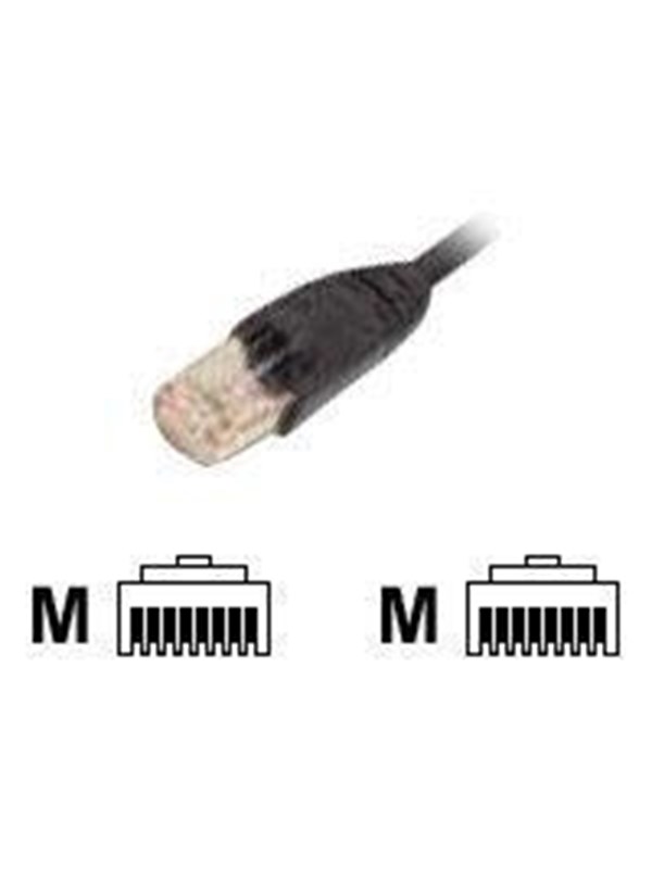 EFB NORDIC EFB-Elektronik ECOLAN patch cable - 15 m - black - Zwart - 15m