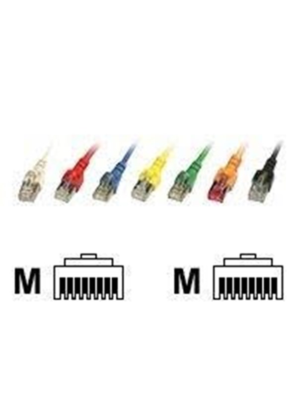 EFB NORDIC EFB-Elektronik ECOLAN network cable - 7.5 m - 7.5m