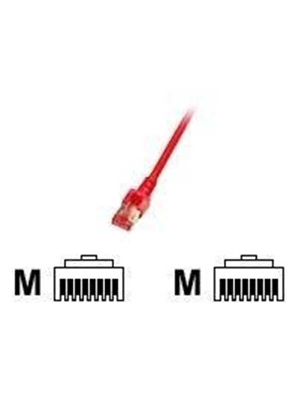 EFB NORDIC EFB-Elektronik ECOLAN patch cable - 15 m - magenta - Roze - 15m