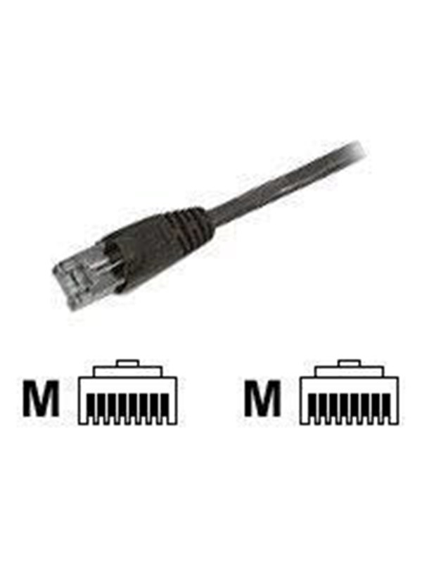 EFB NORDIC EFB-Elektronik ECOLAN patch cable - 10 m - black - Zwart - 10m