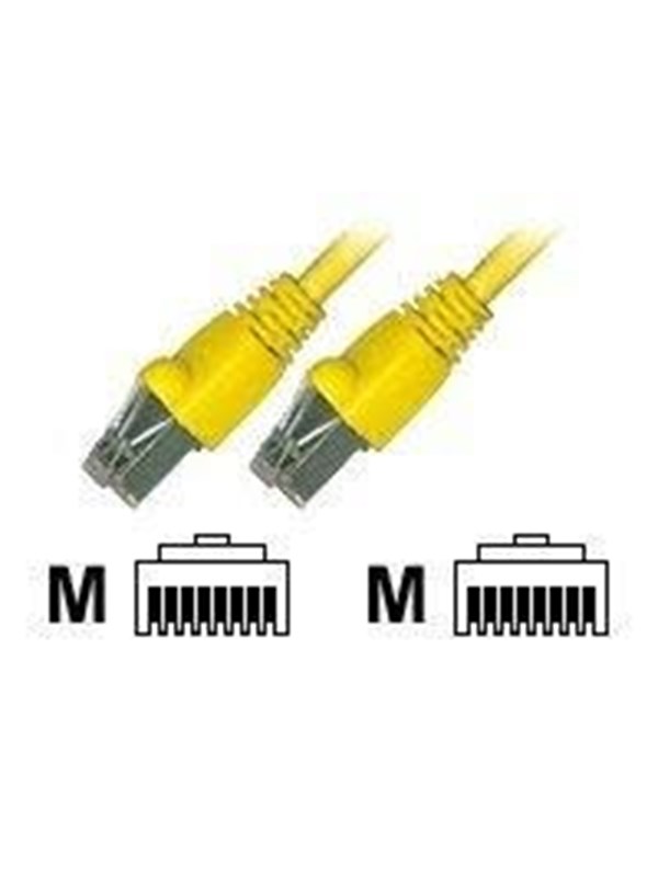 EFB NORDIC EFB-Elektronik ECOLAN patch cable - 10 m - yellow - Geel - 10m