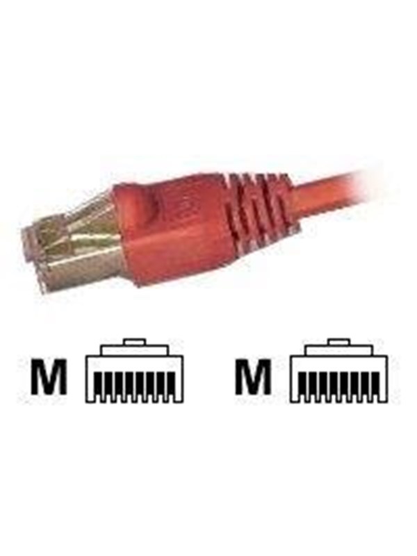 EFB NORDIC EFB-Elektronik patch cable - 10 m - red - Rood - 10m