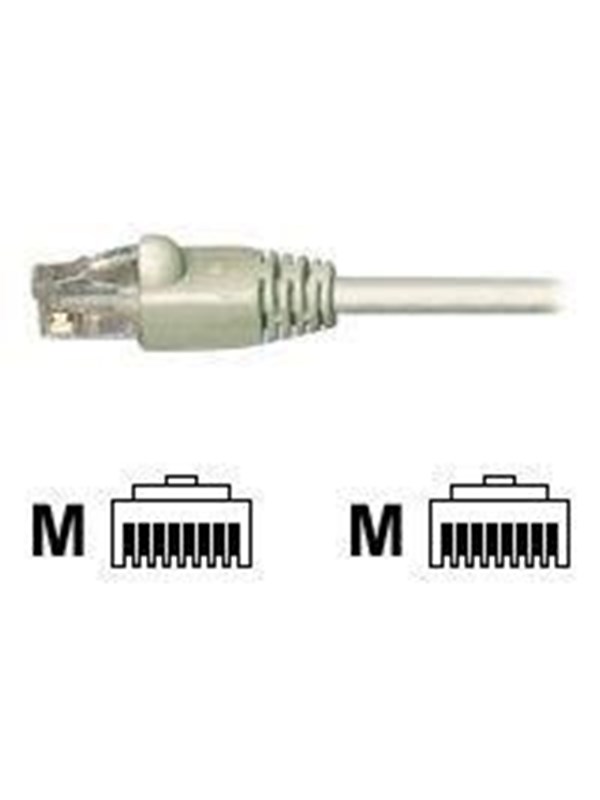 EFB NORDIC EFB-Elektronik patch cable - 10 m - grey - Grijs - 10m