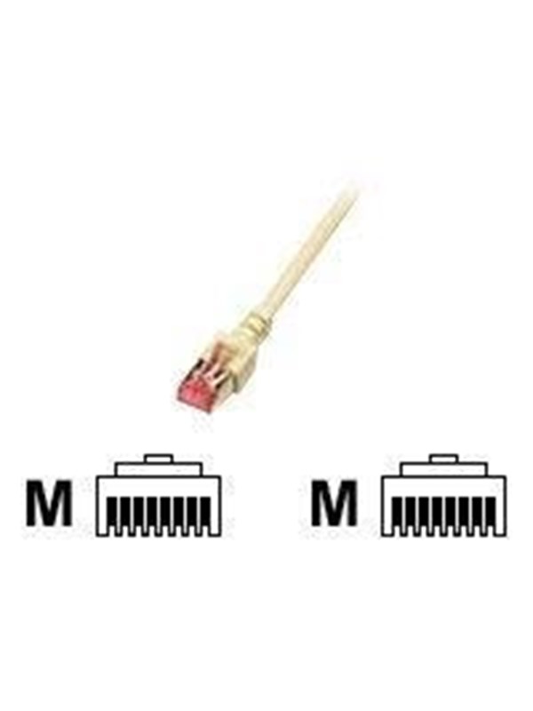 EFB NORDIC EFB-Elektronik ECOLAN patch cable - 15 m - white - Wit - 15m
