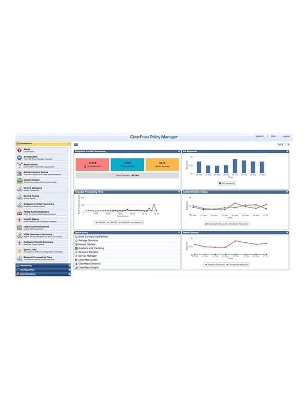 HP E Aruba ClearPass Cx000V VM-Based Appliance - Elektronisk