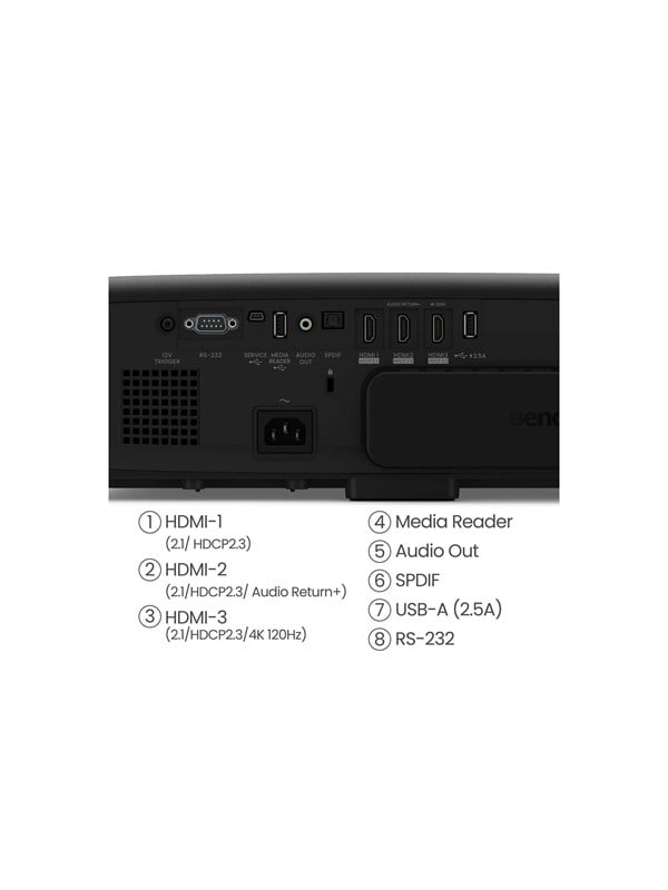 Benq Projector W4100i - DLP projector - 3D - 802.11ac wireless / Bluetooth 5.0 / AirPlay - 3840 x 2160 - 3200 ANSI lumens