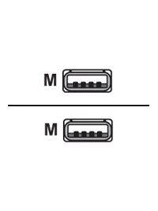 Alcasa electronik Good Connections - USB cable - USB to USB - 50 cm