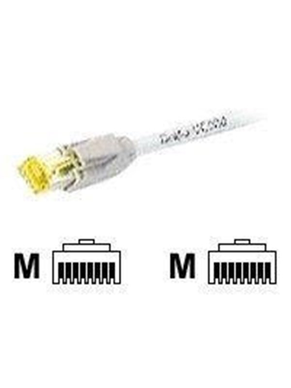 EFB NORDIC ECOLAN DRAKA UC900 Hirose TM31 - Wit - 2m