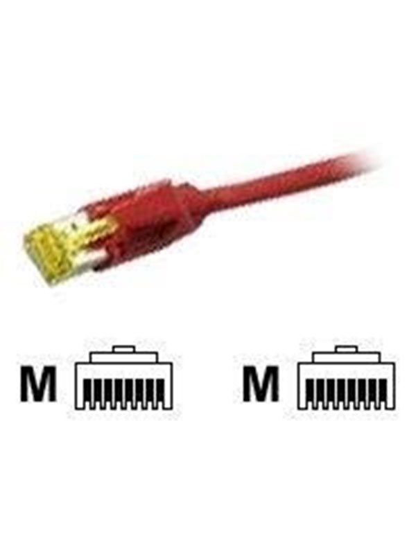 EFB NORDIC ECOLAN DRAKA UC900 Hirose TM31 - Rood - 3m