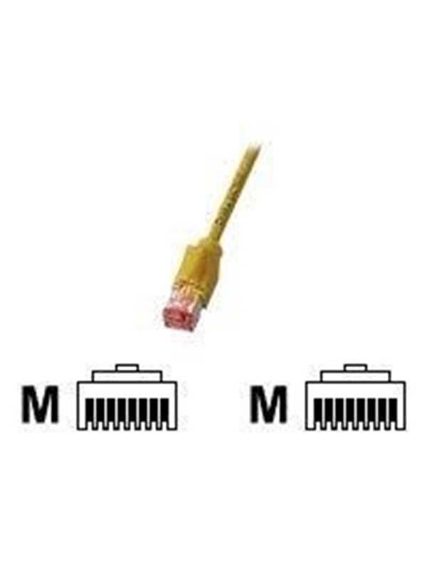 EFB NORDIC Hirose TM21 DRAKA UC600 MHz - Geel - 1m