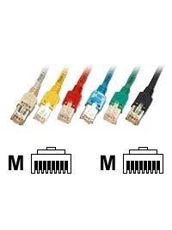EFB NORDIC EFB-Elektronik Hirose TM11 - network cable - 0.5 m - yellow - Geel - 0.5m