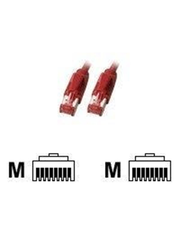 EFB NORDIC EFB-Elektronik patch cable - 1.5 m - red - Rood - 1m