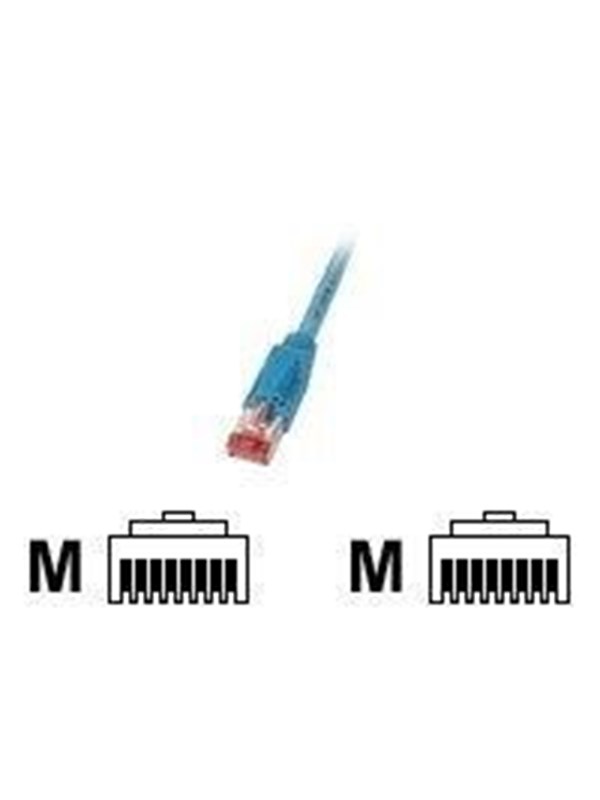 EFB NORDIC Hirose TM21 - Blauw - 7.5m