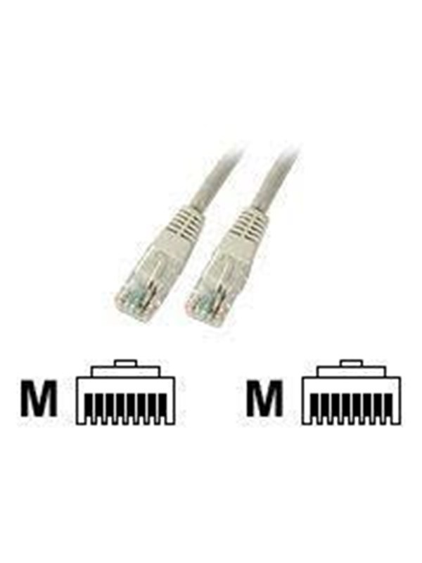 EFB NORDIC EFB-Elektronik ECOLAN patch cable - 10 m - blue - Blauw - 10m