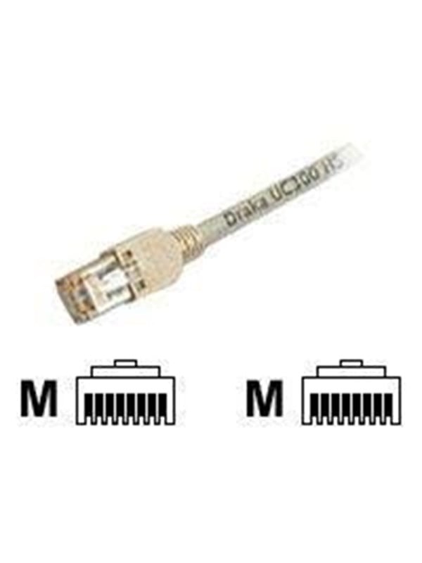 EFB NORDIC EFB-Elektronik patch cable - 1.5 m - grey - Grijs - 1m