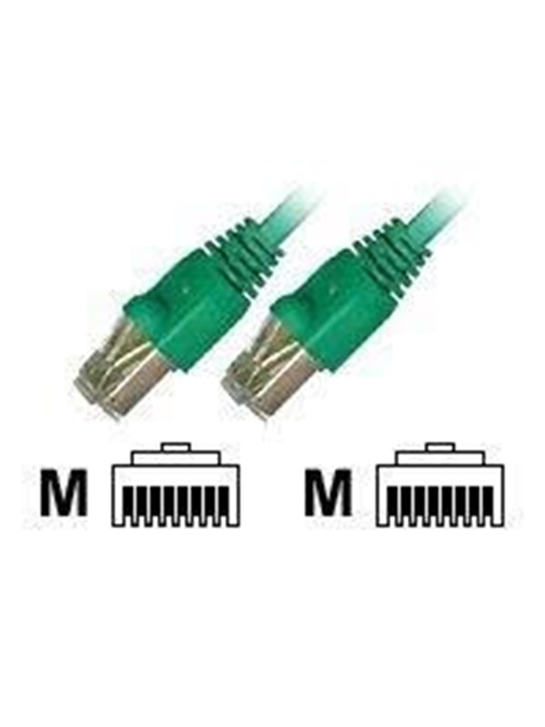 EFB NORDIC EFB-Elektronik ECOLAN patch cable - 1.5 m - green - Groen - 1m