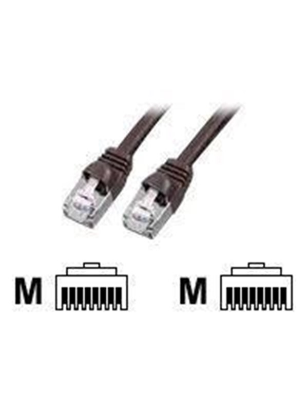 EFB NORDIC EFB-Elektronik ECOLAN patch cable - 15 m - black - Zwart - 15m