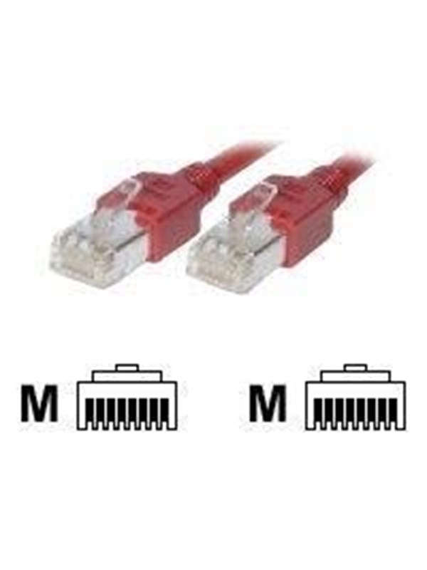 EFB NORDIC EFB-Elektronik patch cable - 1.5 m - grey - Grijs - 1m