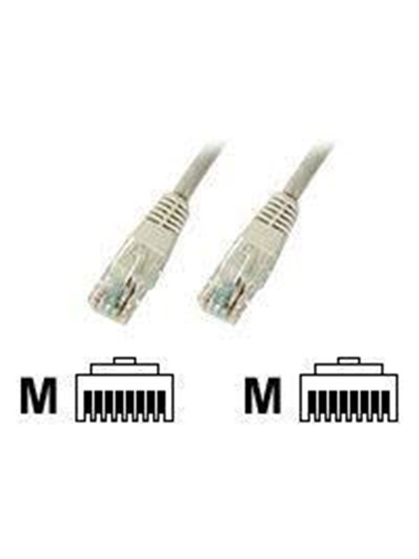 EFB NORDIC EFB-Elektronik ECOLAN patch cable - 20 m - yellow - Geel - 20m