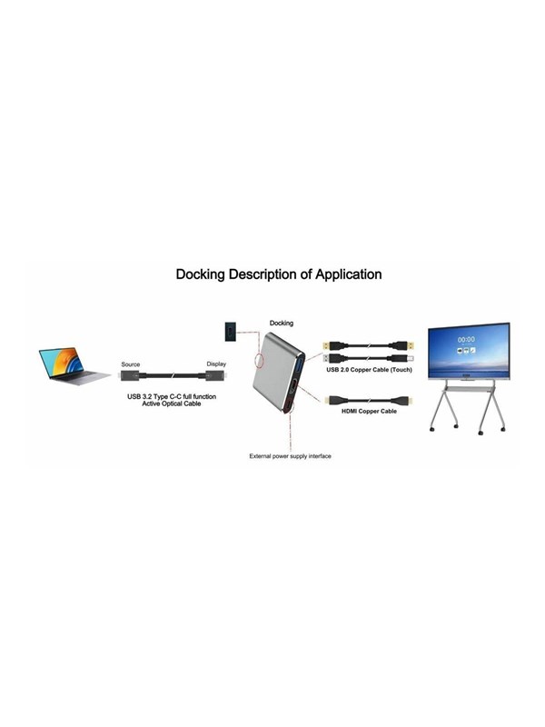 Microconnect MC-HUBAV1 laptop dock & poortreplicator Docking Wit