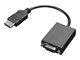 Beelscherm- en tv-kabel - Lenovo HDMI Aan VGA AV / multimedia paneel - 0B47069