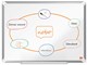 Conferentie & Presentatie - Nobo Premium Plus Magnetisch Whiteboard Staal 600x450mm - 1915154