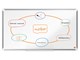Conferentie & Presentatie - Nobo Premium Plus Widescreen Magnetisch Whiteboard Emaille 890x500mm - 1915366