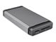SDPR5A8-0000-GBAND