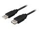 USB2-101S