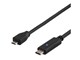 USBC-1024