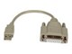 K5306.020V2