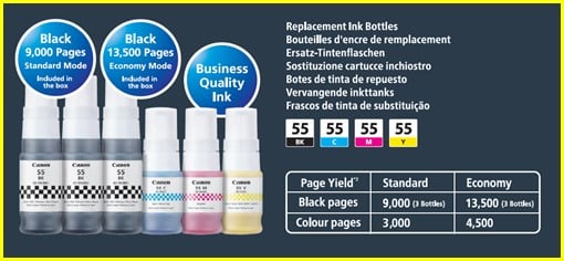 Replacement Ink Bottles
